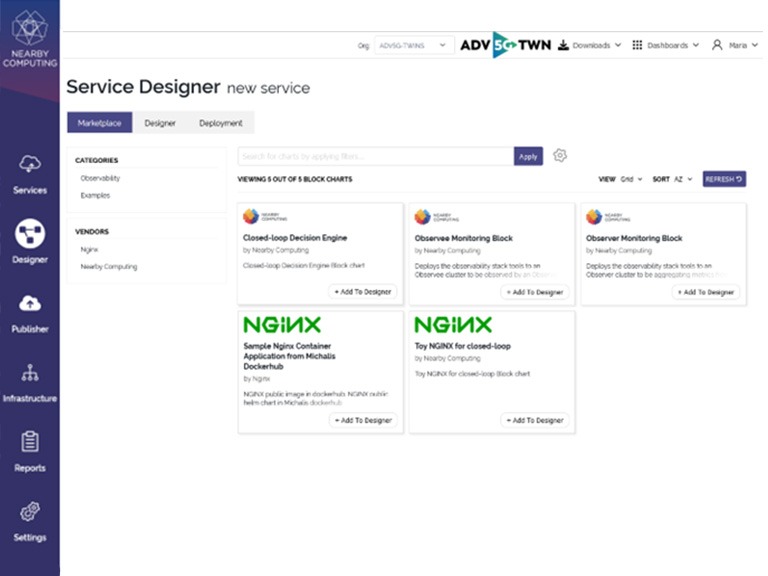 Interfaz del orquestador para el despliegue de servicios